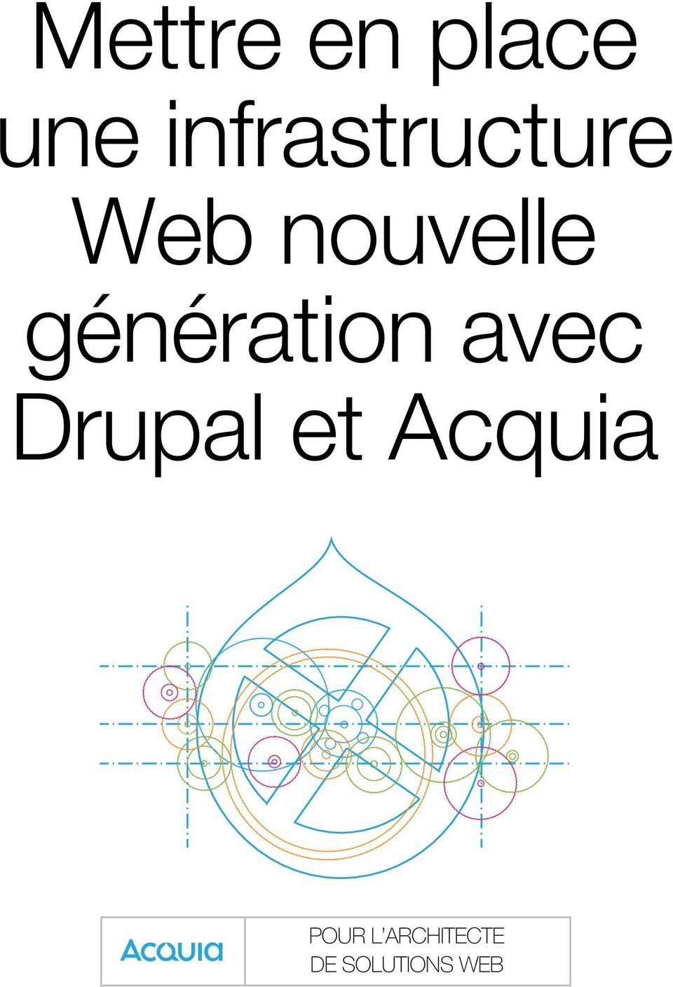 génération avec Drupal et