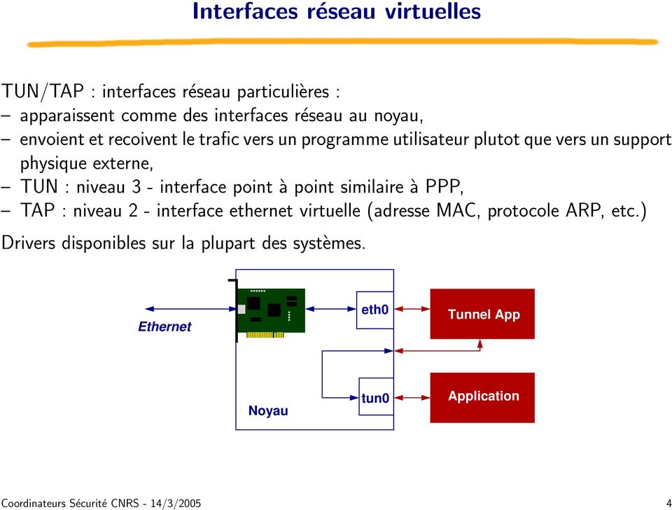 interface point à point similaire à PPP, TAP : niveau 2 - interface ethernet virtuelle (adresse MAC, protocole ARP, etc.