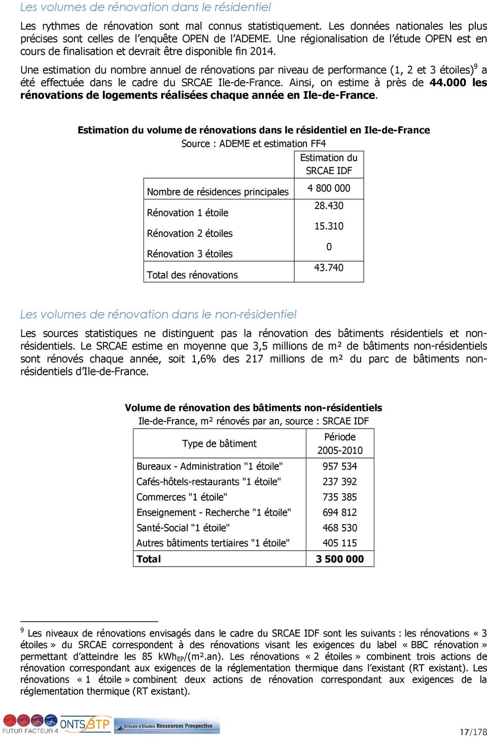 Une estimation du nombre annuel de rénovations par niveau de performance (1, 2 et 3 étoiles) 9 a été effectuée dans le cadre du SRCAE Ile-de-France. Ainsi, on estime à près de 44.