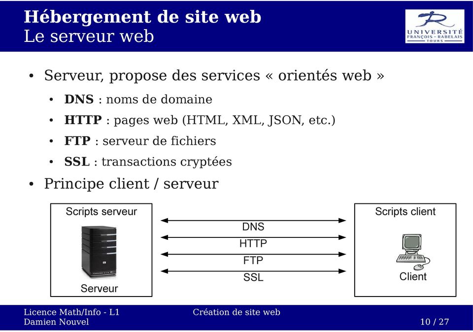 ) FTP : serveur de fichiers SSL : transactions cryptées Principe
