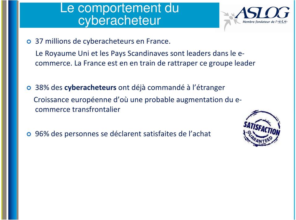 La France est en en train de rattraper ce groupe leader 38% des cyberacheteurs ont déjà commandé à