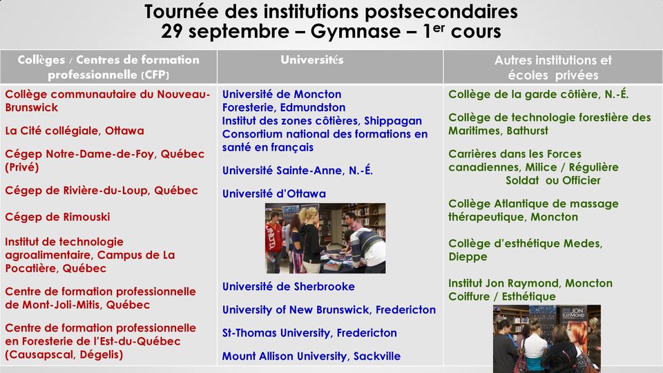 formations en santé en français Université Sainte-Anne, N.-É.