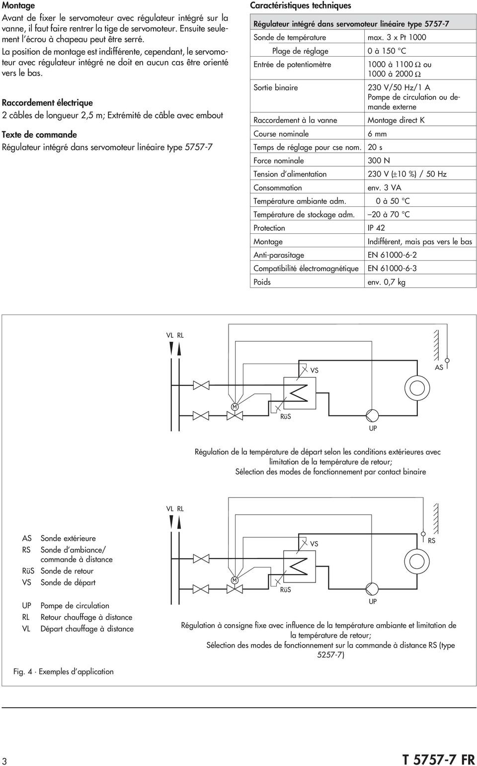 Raccordement électrique 2 câbles de longueur 2,5 m; Extrémité de câble avec embout Texte de commande Régulateur intégré dans servomoteur linéaire type 5757-7 Caractéristiques techniques Régulateur