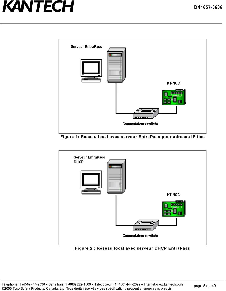 Serveur EntraPass DHCP KT-NCC Commutateur (switch)