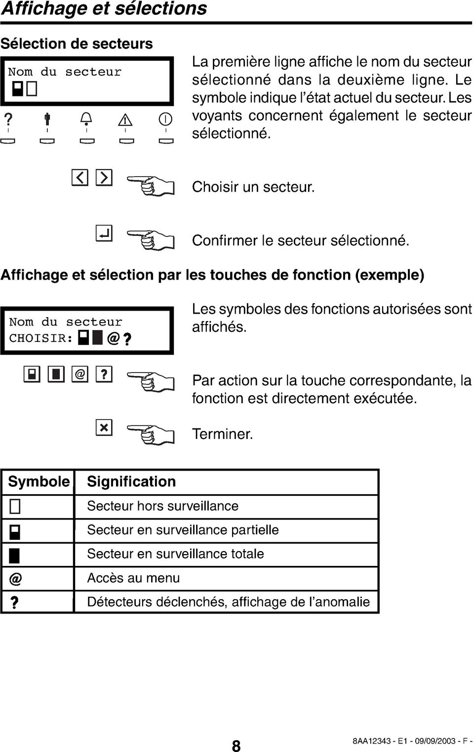 Affichage et sélection par les touches de fonction (exemple) Nom du secteur CHOISIR: Les symboles des fonctions autorisées sont affi chés.