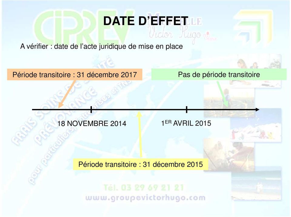 2017 Pas de période transitoire 18 NOVEMBRE 2014 1