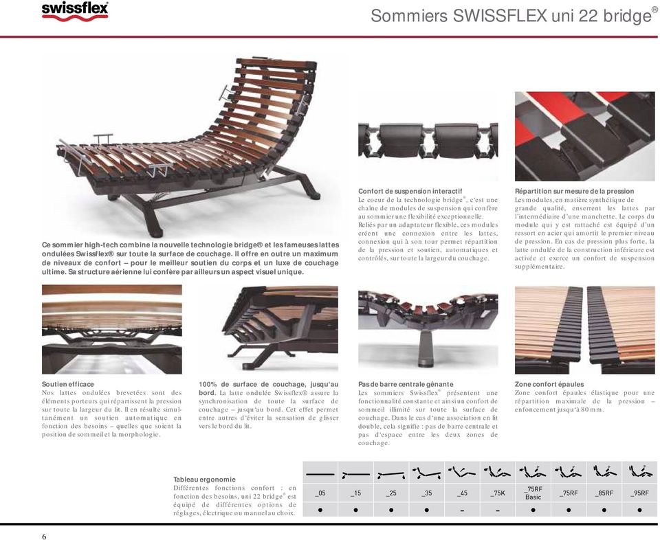 Sommiers SWISSFLEX uni 22 bridg e - PDF Free Download