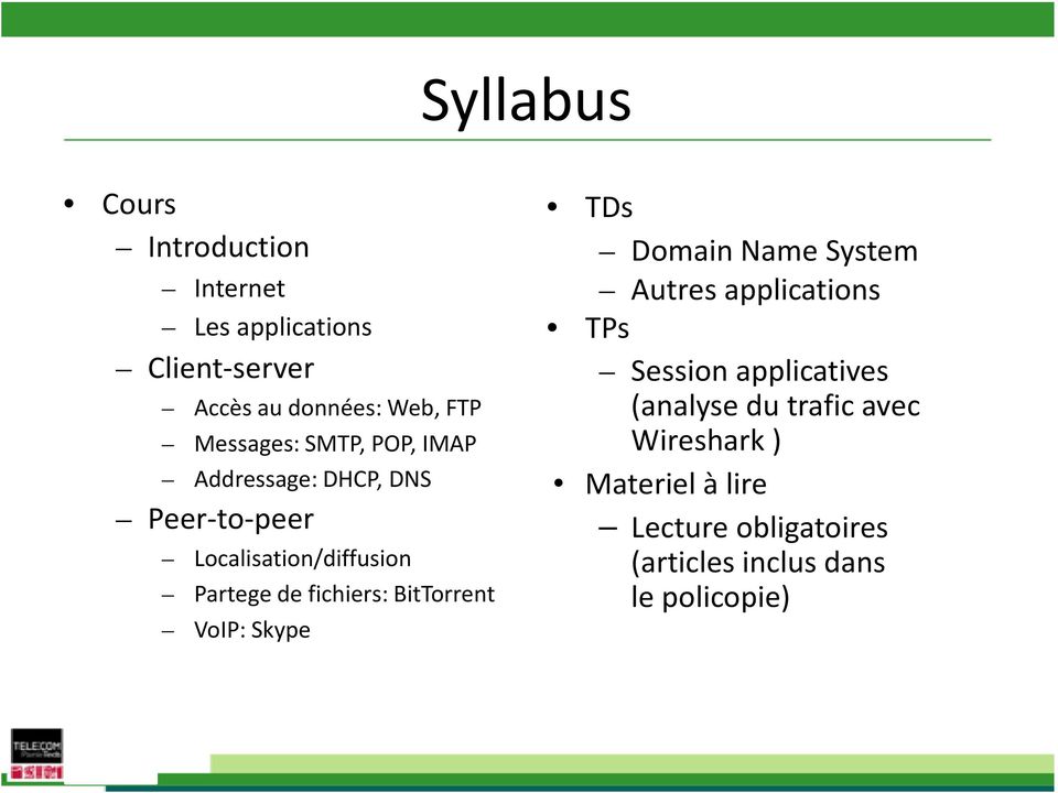 fichiers: BitTorrent VoIP: Skype TDs Domain Name System Autres applications TPs Session