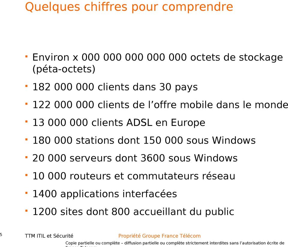 Europe 180 000 stations dont 150 000 sous Windows 20 000 serveurs dont 3600 sous Windows 10 000 routeurs et
