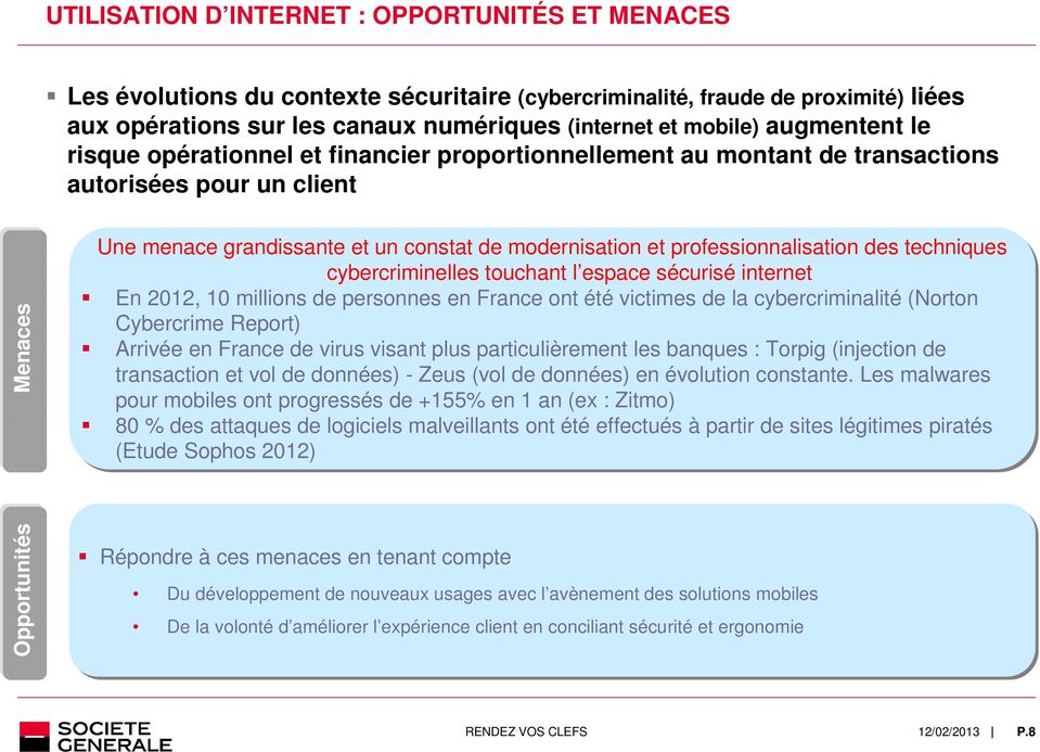 professionnalisation des techniques cybercriminelles touchant l espace sécurisé internet En 2012, 10 millions de personnes en France ont été victimes de la cybercriminalité (Norton Cybercrime Report)
