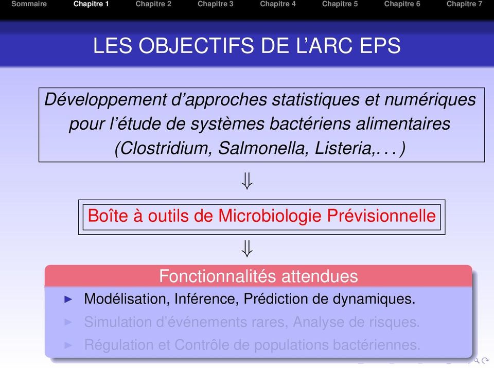 .. ) Boîte à outils de Microbiologie Prévisionnelle Fonctionnalités attendues Modélisation,
