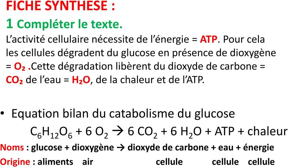 Cette dégradation libèrent du dioxyde de carbone = CO₂ de l eau = H₂O, de la chaleur et de l ATP.