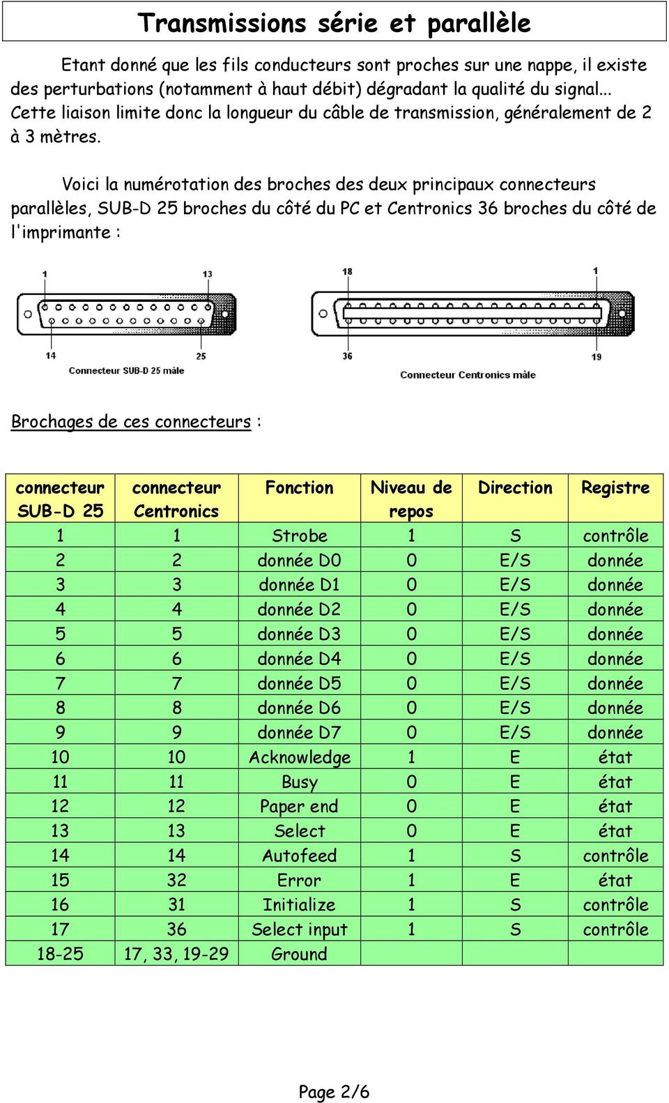 Voici la numérotation des broches des deux principaux connecteurs parallèles, SUB-D 25 broches du côté du PC et Centronics 36 broches du côté de l'imprimante : Brochages de ces connecteurs :