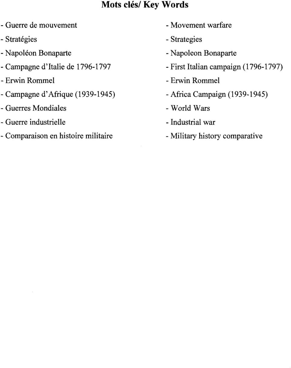 Comparaison en histoire militaire - Movement warfare - Strategies - Napoleon Bonaparte - First Italian