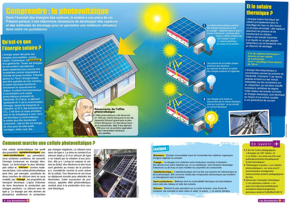 Qu est-ce que l énergie solaire? Découverte de l effet photovoltaïque - Les photons de la lumière solaire arrachent des électrons aux atomes de silicium et créent des charges positives et négatives.