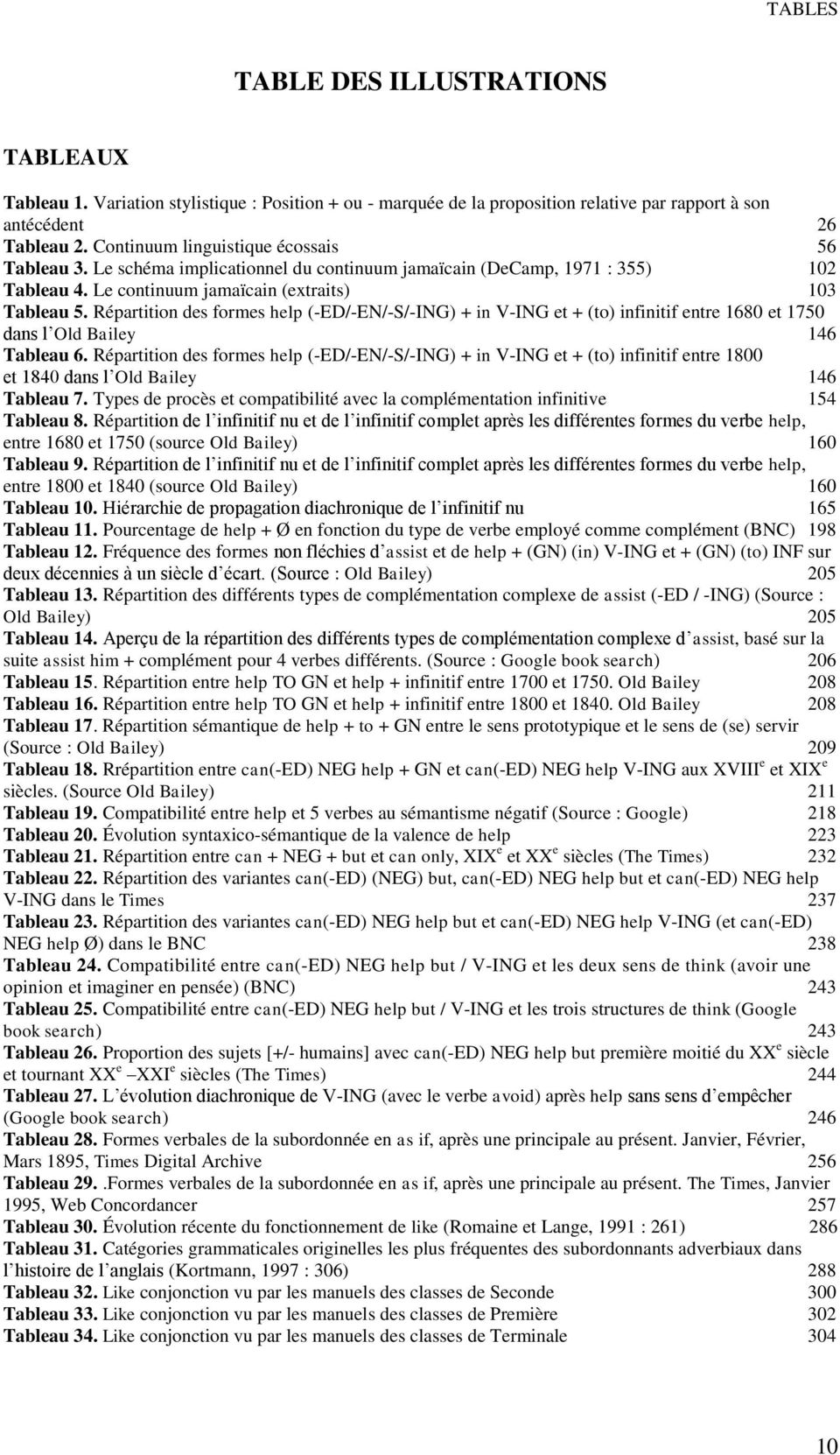 Répartition des formes help (-ED/-EN/-S/-ING) + in V-ING et + (to) infinitif entre 1680 et 1750 dans l Old Bailey 146 Tableau 6.