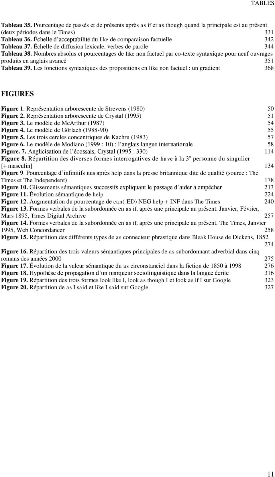 Nombres absolus et pourcentages de like non factuel par co-texte syntaxique pour neuf ouvrages produits en anglais avancé 351 Tableau 39.