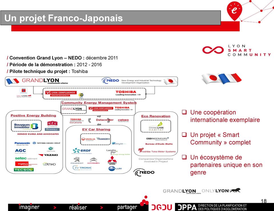 : Toshiba Une coopération internationale exemplaire Un projet «Smart