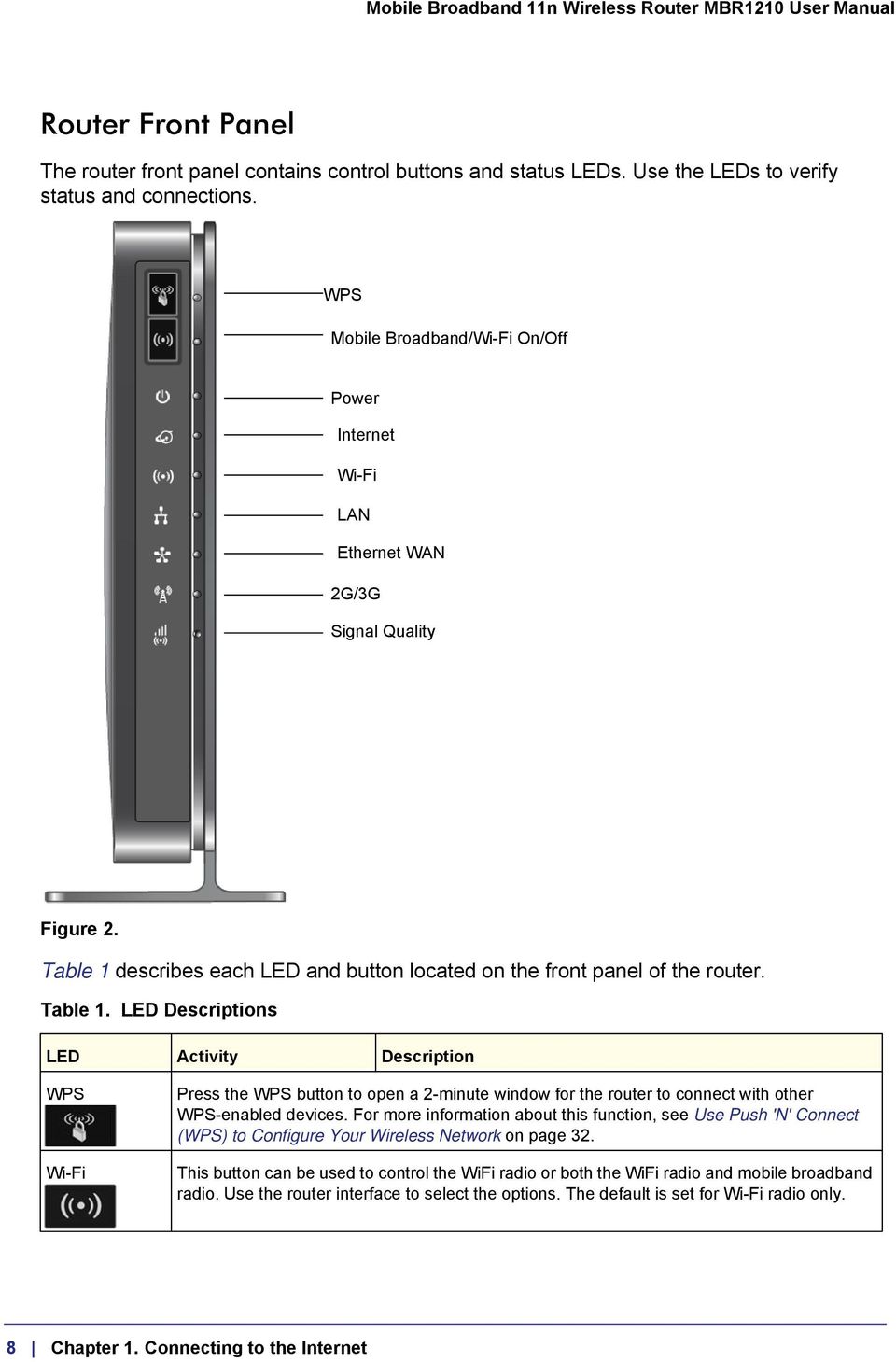 describes each LED and button located on the front panel of the router. Table 1.