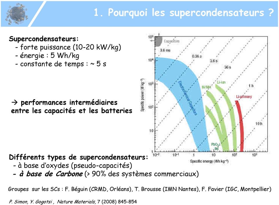 intermédiaires entre les capacités et les batteries Différents types de supercondensateurs: - à base d oxydes