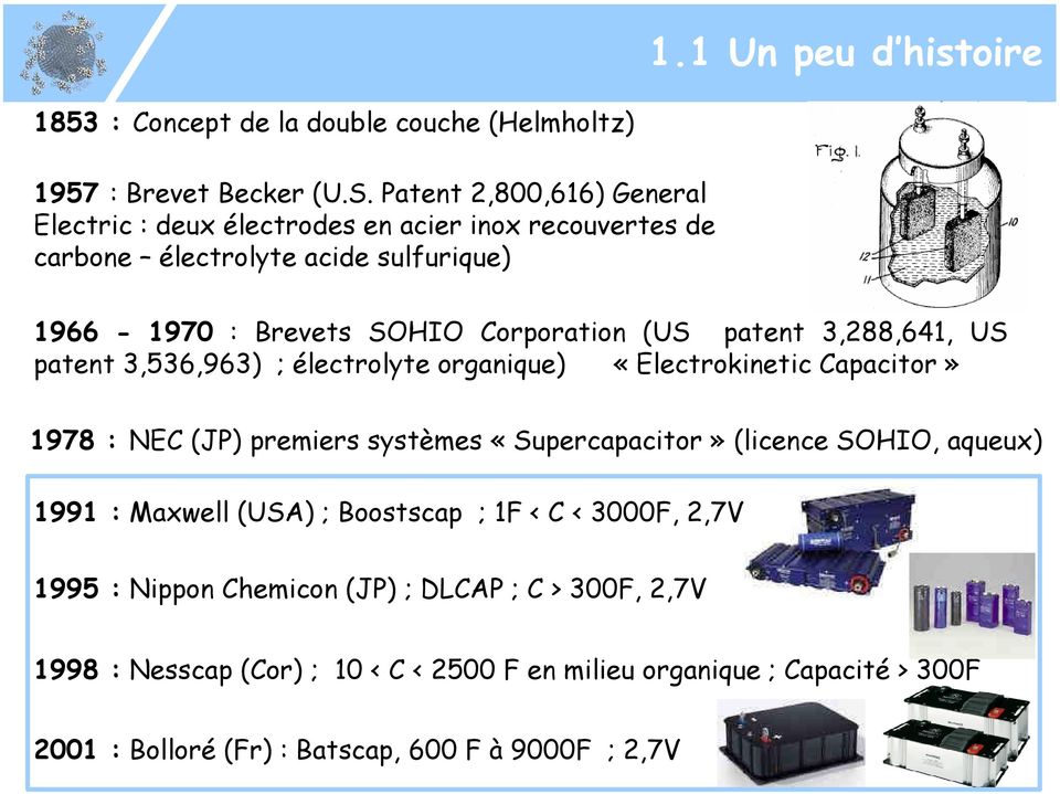 patent 3,288,641, US patent 3,536,963) ; électrolyte organique) «Electrokinetic Capacitor» 1978 : NEC (JP) premiers systèmes «Supercapacitor» (licence SOHIO, aqueux)