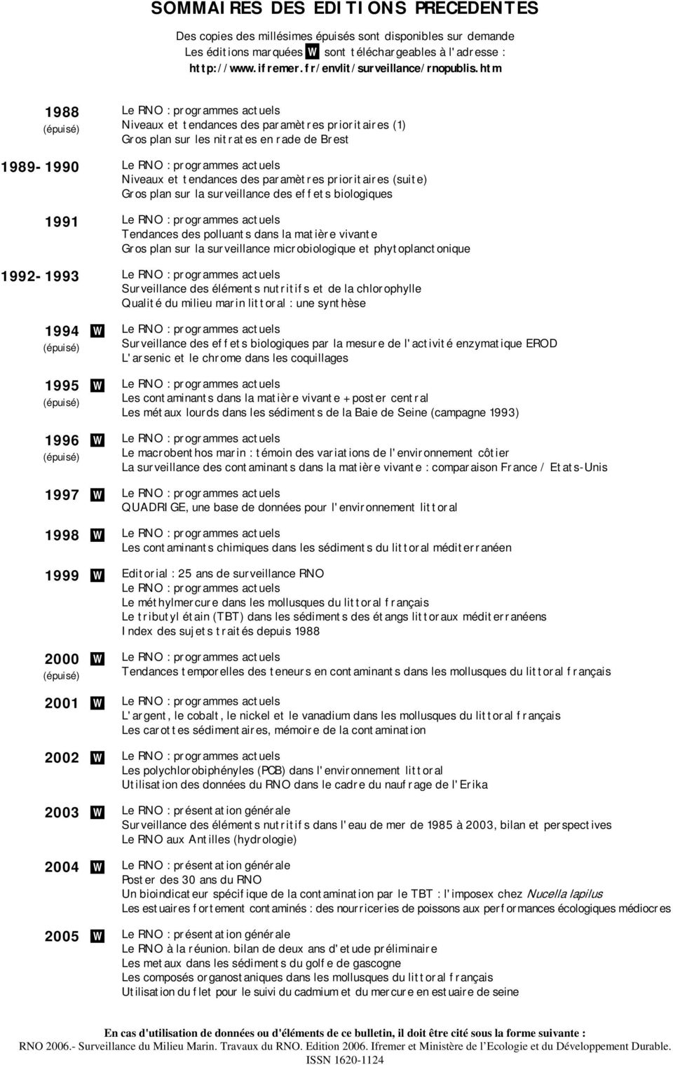 htm 1988 (épuisé) Le RNO : programmes actuels Niveaux et tendances des paramètres prioritaires (1) Gros plan sur les nitrates en rade de Brest 1989-1990 Le RNO : programmes actuels Niveaux et
