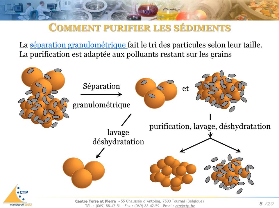 La purification est adaptée aux polluants restant sur les grains