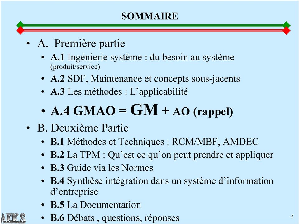 Deuxième Partie B.1 Méthodes et Techniques : RCM/MBF, AMDEC B.2 La TPM : Qu est ce qu on peut prendre et appliquer B.