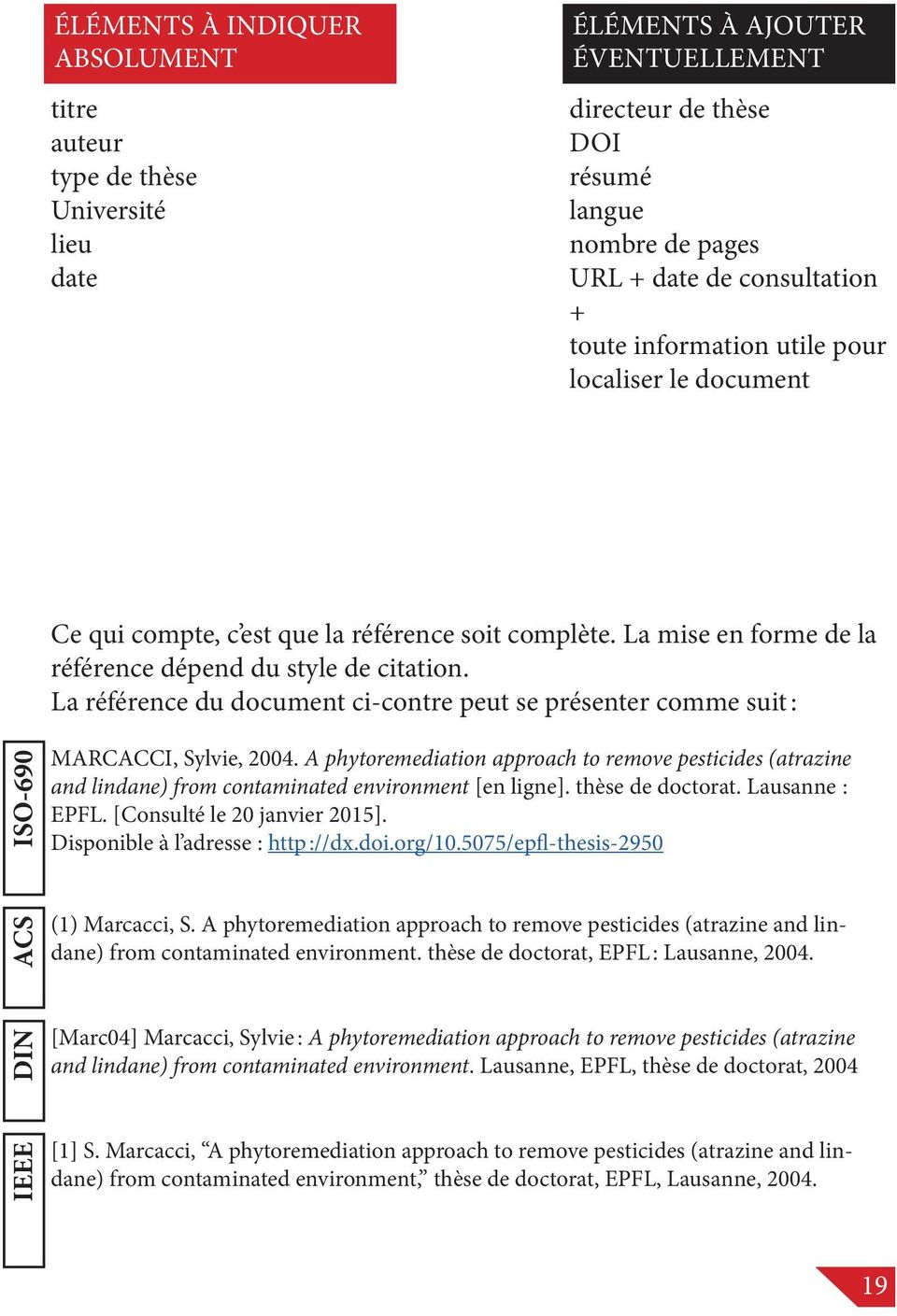 La référence du document ci-contre peut se présenter comme suit : ISO-690 MARCACCI, Sylvie, 2004.