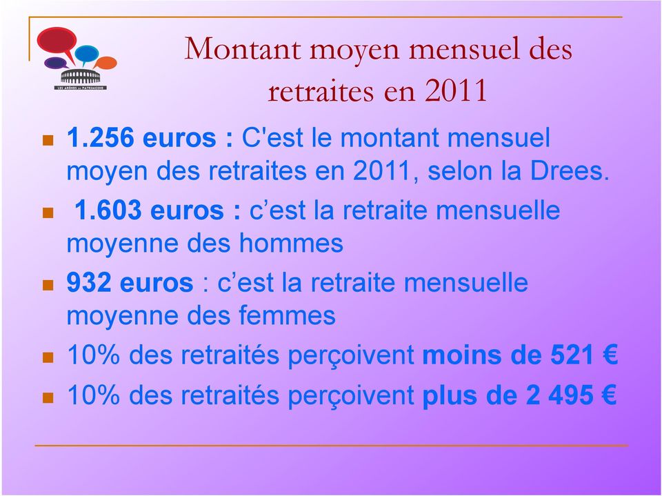 1.603 euros : c est la retraite mensuelle moyenne des hommes 932 euros : c est la