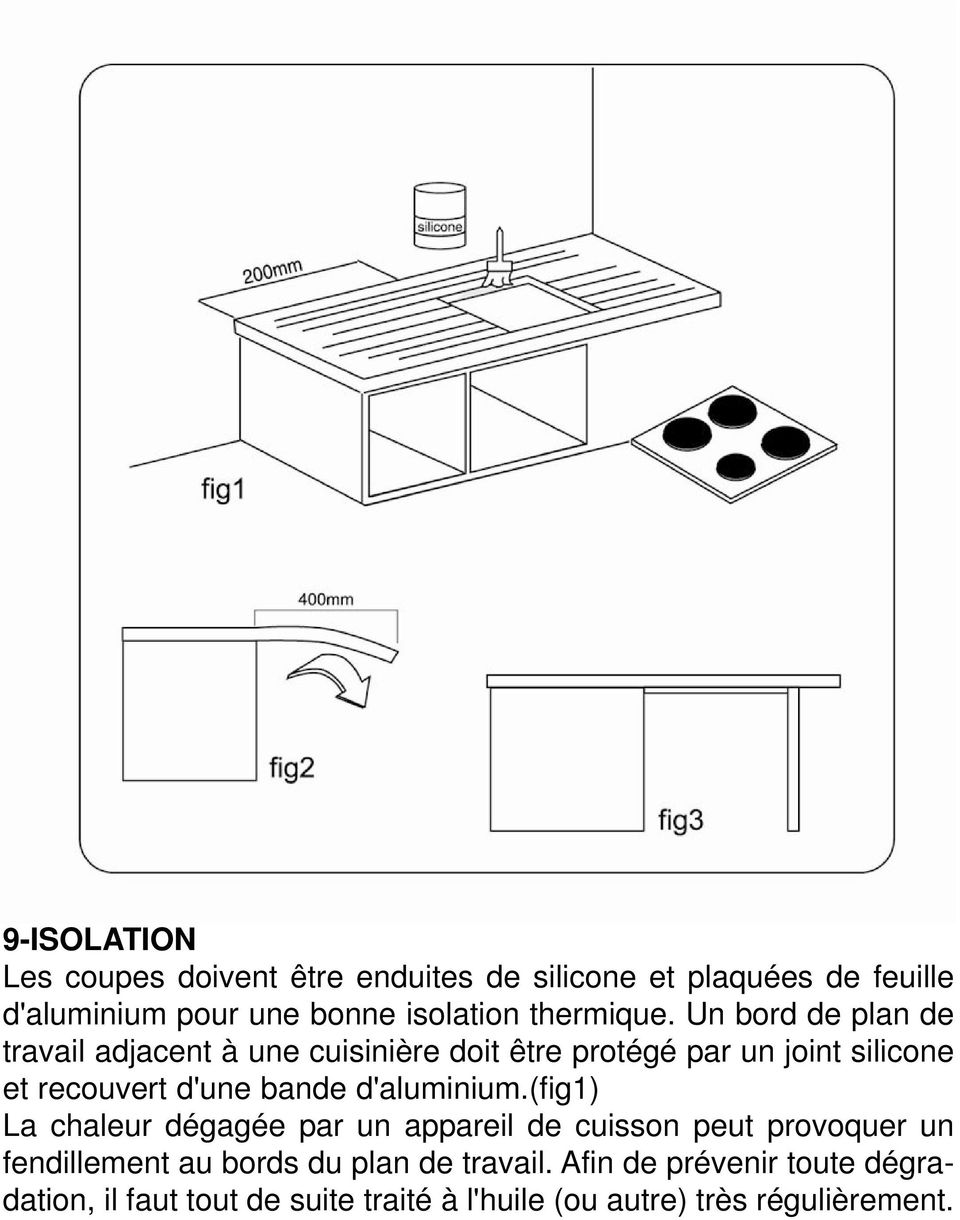 Un bord de plan de travail adjacent à une cuisinière doit être protégé par un joint silicone et recouvert d'une bande