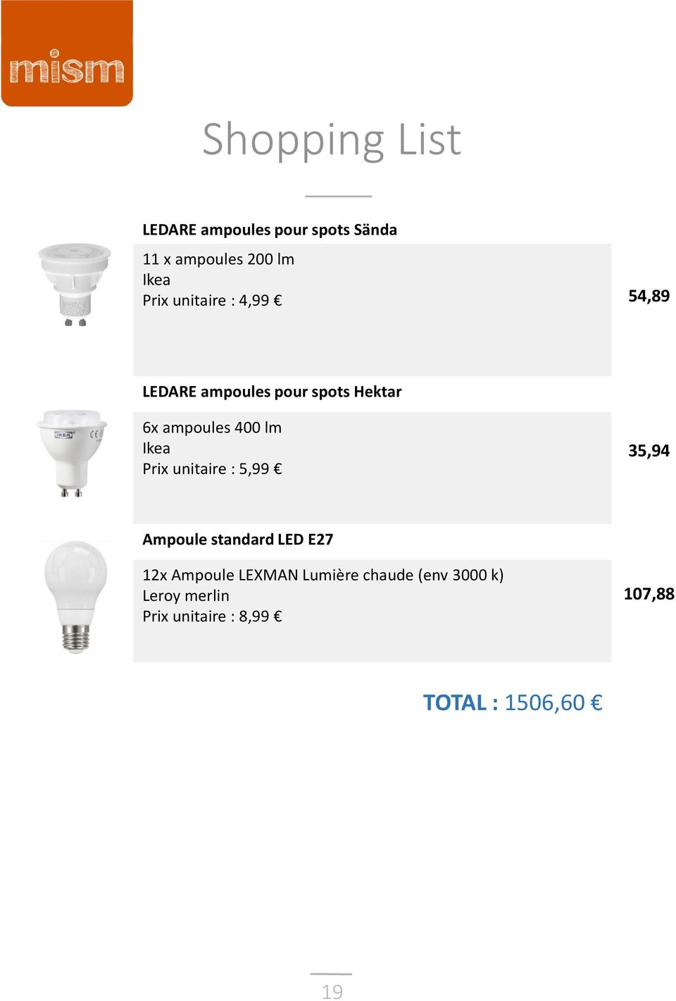 Ikea Prix unitaire : 5,99 35,94 Ampoule standard LED E27 12x Ampoule LEXMAN