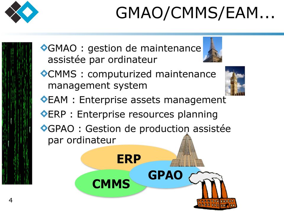 computurized maintenance management system EAM : Enterprise