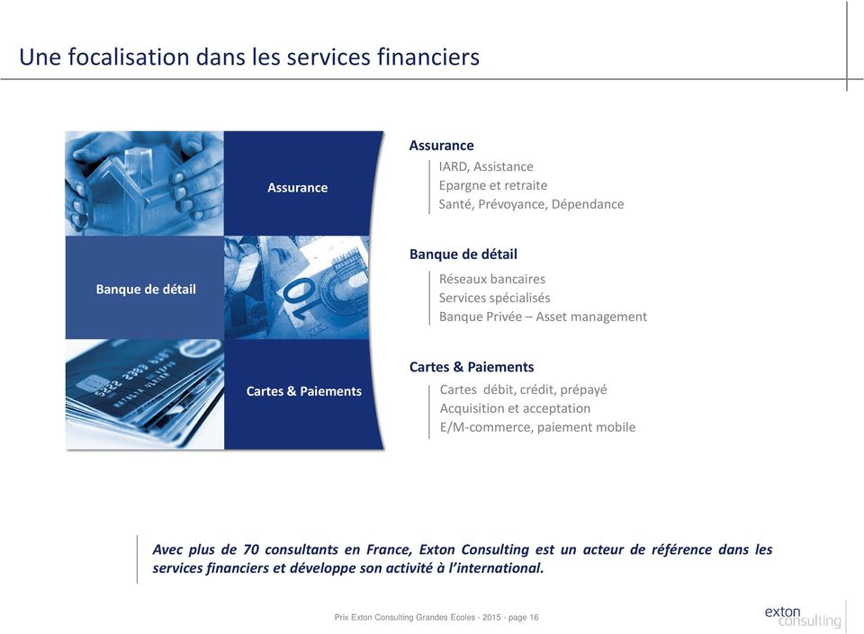 débit, crédit, prépayé Acquisition et acceptation E/M-commerce, paiement mobile Avec plus de 70 consultants en France, Exton Consulting est un