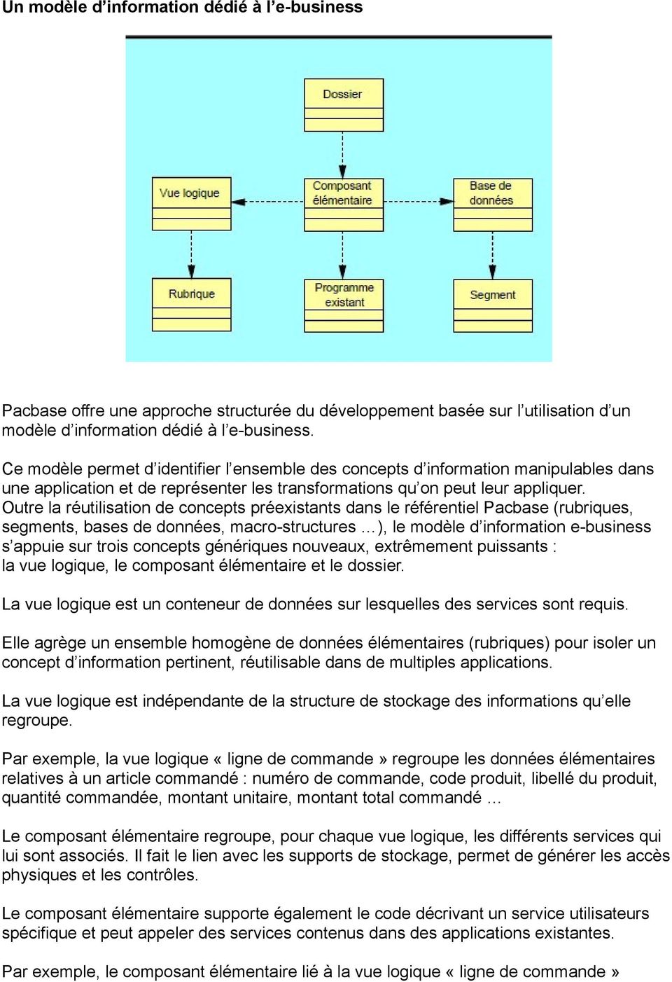 Outre la réutilisation de concepts préexistants dans le référentiel Pacbase (rubriques, segments, bases de données, macro-structures ), le modèle d information e-business s appuie sur trois concepts