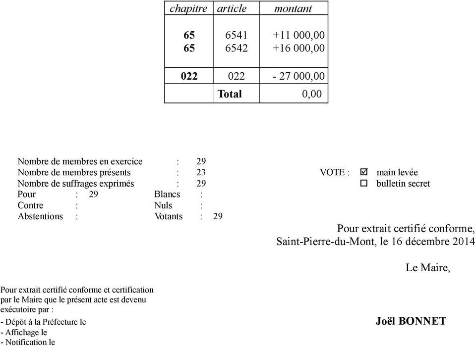 Votants : 29 Pour extrait certifié conforme, Saint-Pierre-du-Mont, le 16 décembre 2014 Le Maire, Pour extrait certifié conforme et