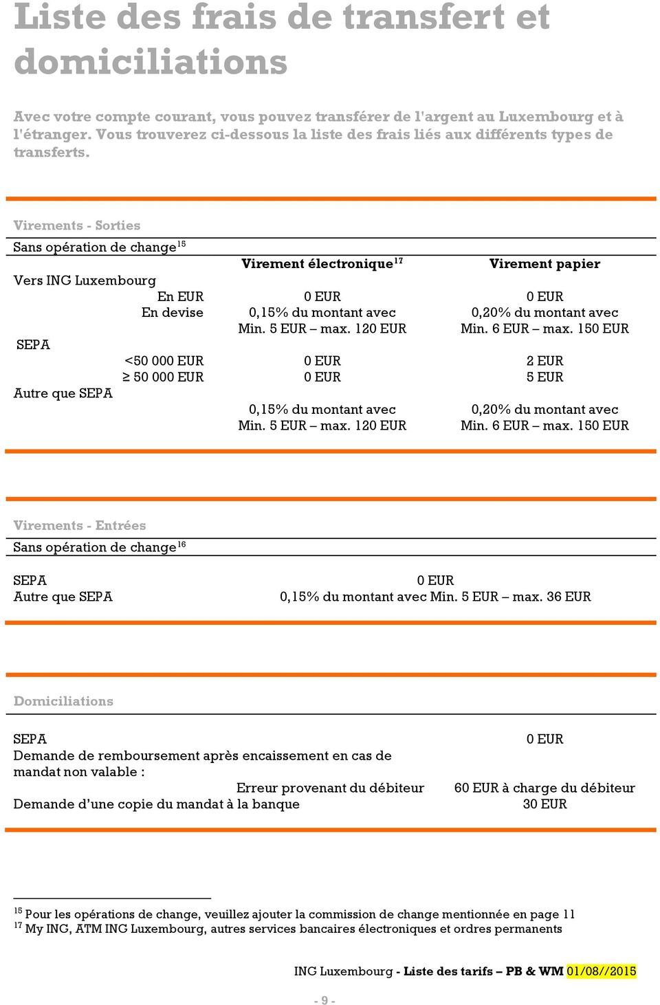 Virements - Sorties Sans opération de change 15 Virement électronique 17 Virement papier Vers ING Luxembourg En EUR 0 EUR 0 EUR En devise 0,15% du montant avec Min. 5 EUR max.
