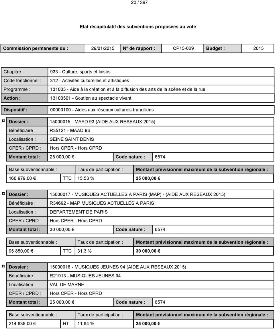 Dispositif : 00000100 - Aides aux réseaux culturels franciliens textbox26 Dossier : 15000015 - MAAD 93 (AIDE AUX RESEAUX 2015) Bénéficiaire : R35121 - MAAD 93 Localisation : SEINE SAINT DENIS CPER /