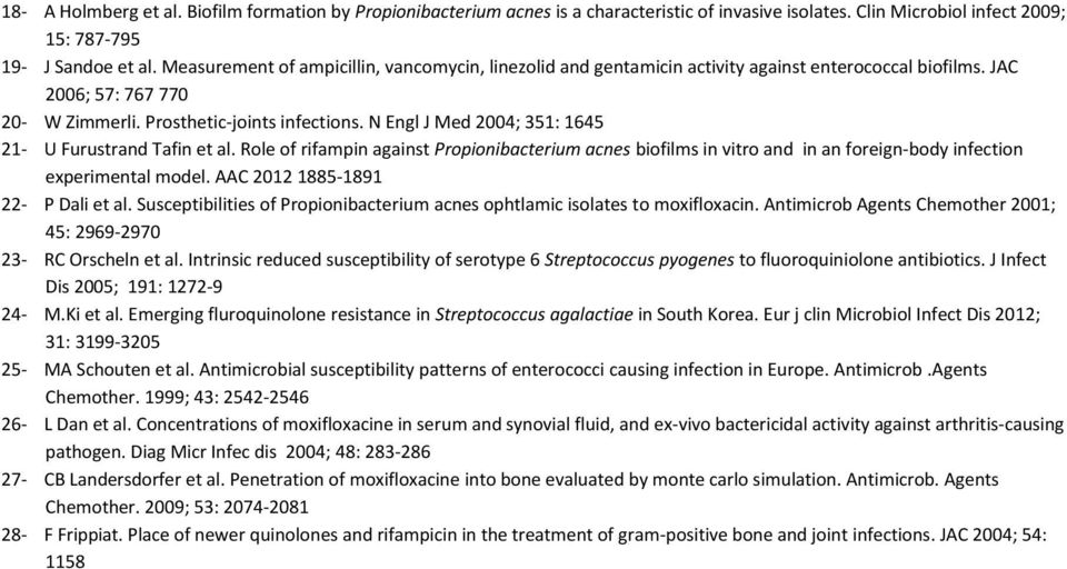 N Engl J Med 2004; 351: 1645 21- U Furustrand Tafin et al. Role of rifampin against Propionibacterium acnes biofilms in vitro and in an foreign-body infection experimental model.