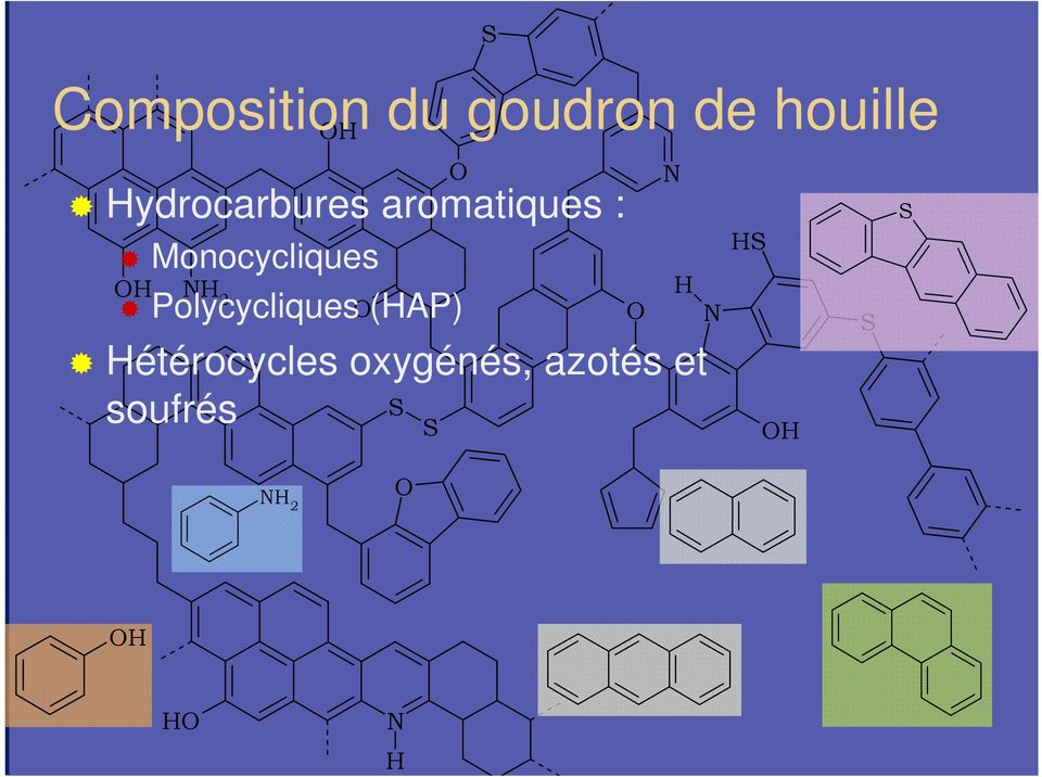 aromatiques : Monocycliques Hétérocycles