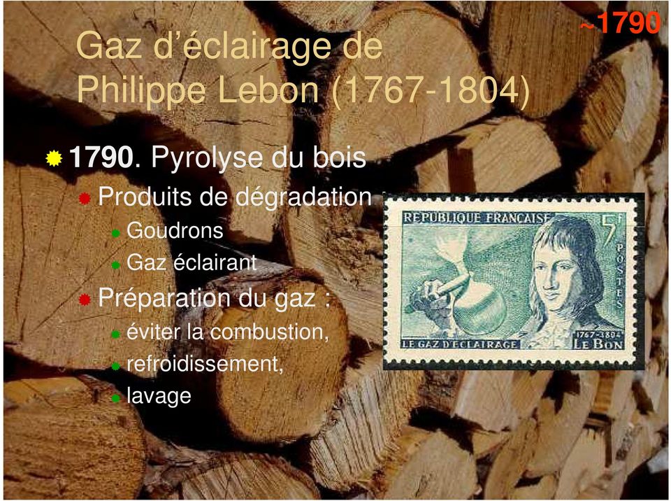 Pyrolyse du bois Produits de dégradation :