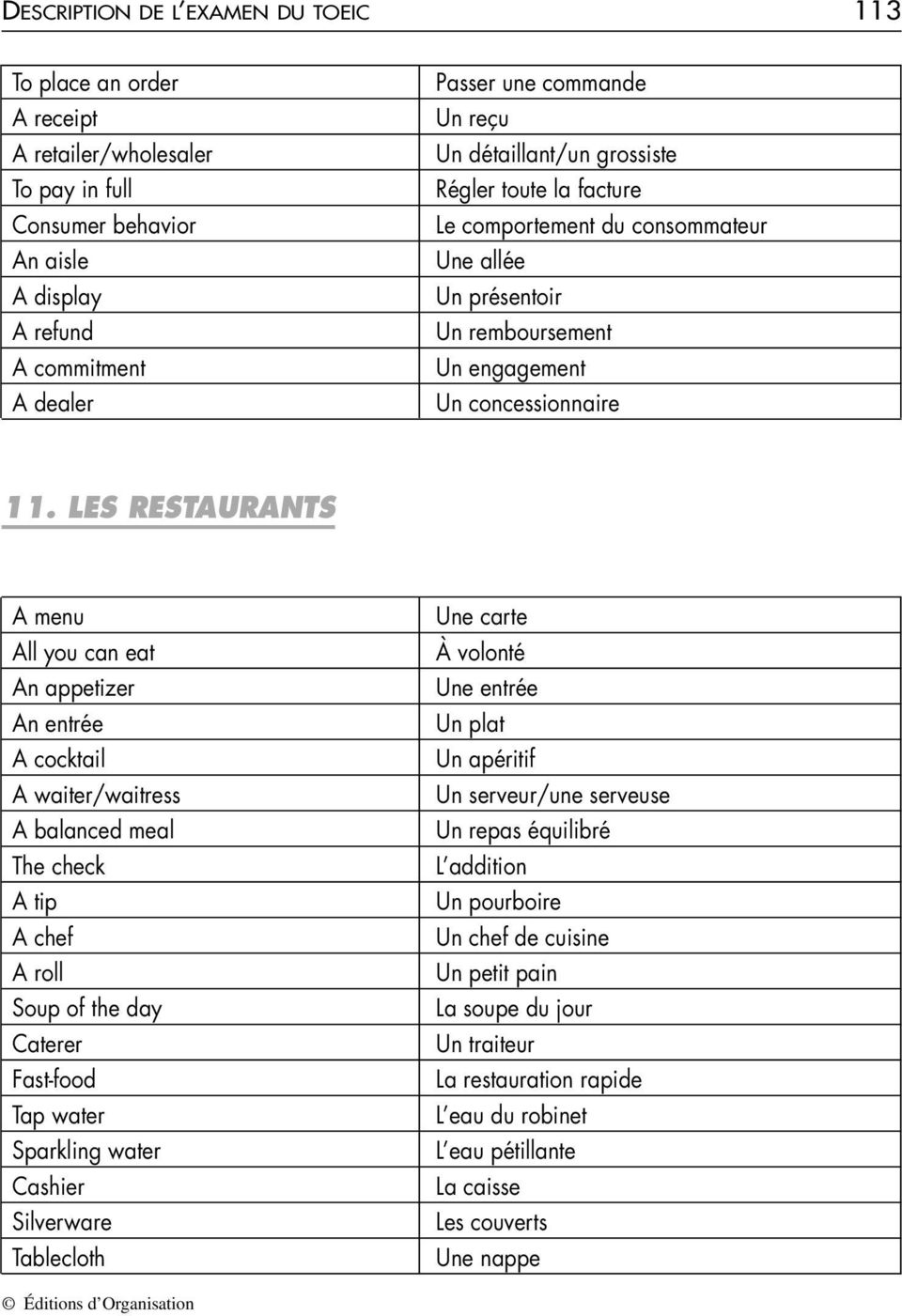 LES RESTAURANTS A menu All you can eat An appetizer An entrée A cocktail A waiter/waitress A balanced meal The check A tip A chef A roll Soup of the day Caterer Fast-food Tap water Sparkling water