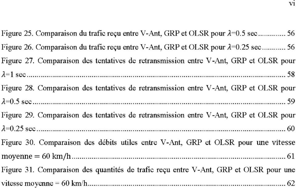Comparaison des tentatives de retransmission entre V -Ant, GRP et OLSR pour À=0.5 sec... 59 Figure 29.