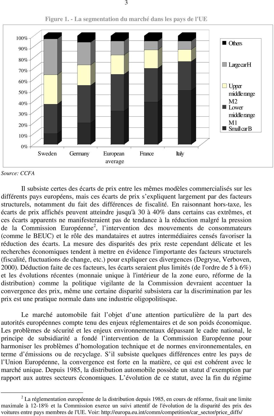 average France Italy Source: CCFA Il subsiste certes des écarts de prix entre les mêmes modèles commercialisés sur les différents pays européens, mais ces écarts de prix s expliquent largement par
