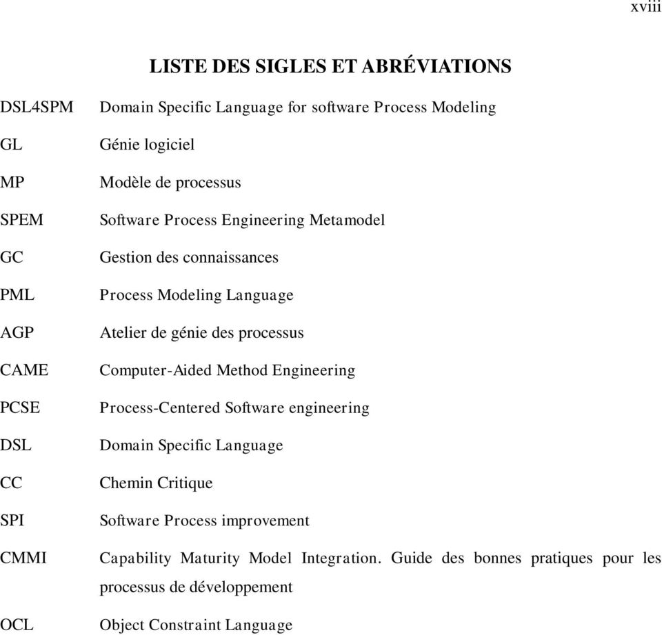 génie des processus Computer-Aided Method Engineering Process-Centered Software engineering Domain Specific Language Chemin Critique Software