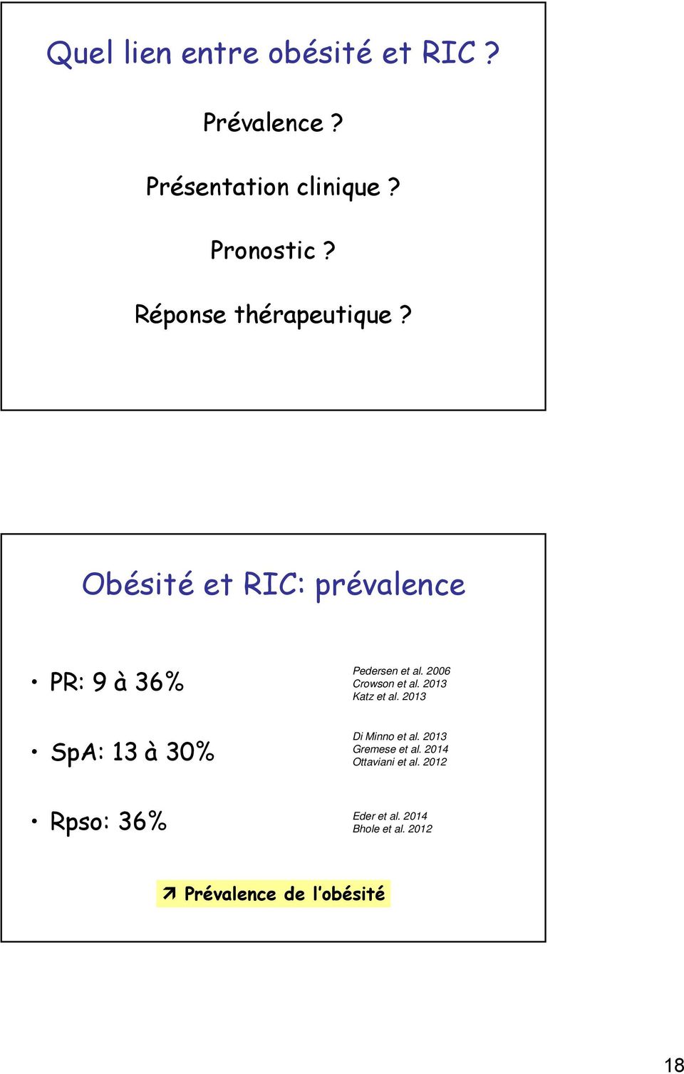 Obésité et RIC: prévalence PR: 9 à 36% SpA: 13 à 30% Pedersen et al.