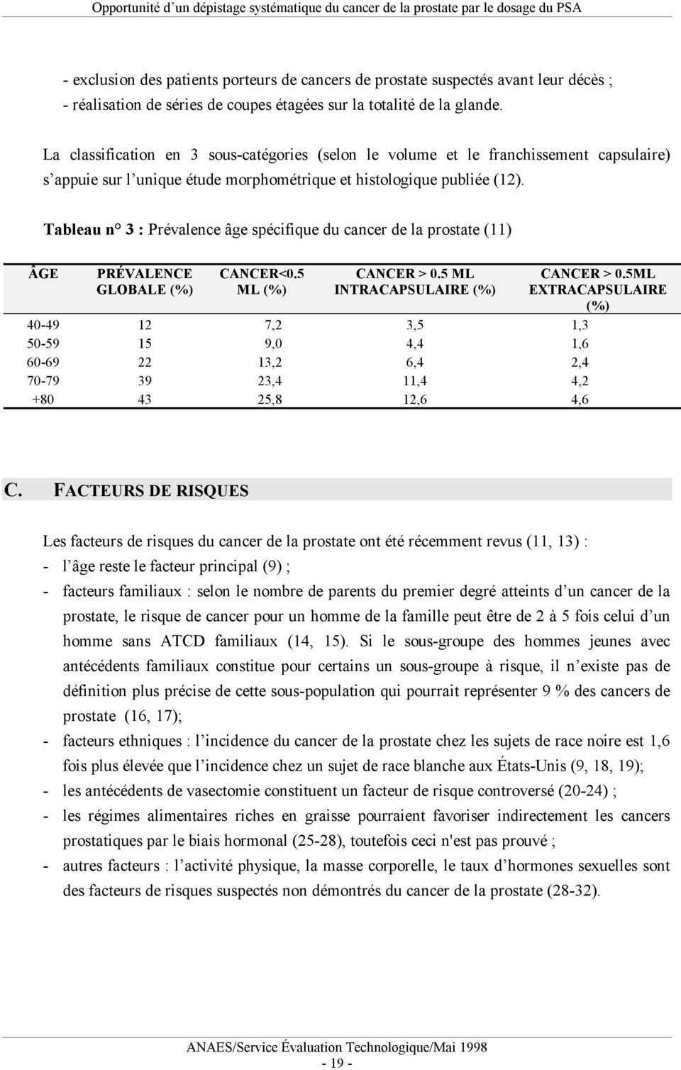 Tableau n 3 : Prévalence âge spécifique du cancer de la prostate (11) ÂGE PRÉVALENCE GLOBALE (%) CANCER<0.5 ML (%) CANCER > 0.