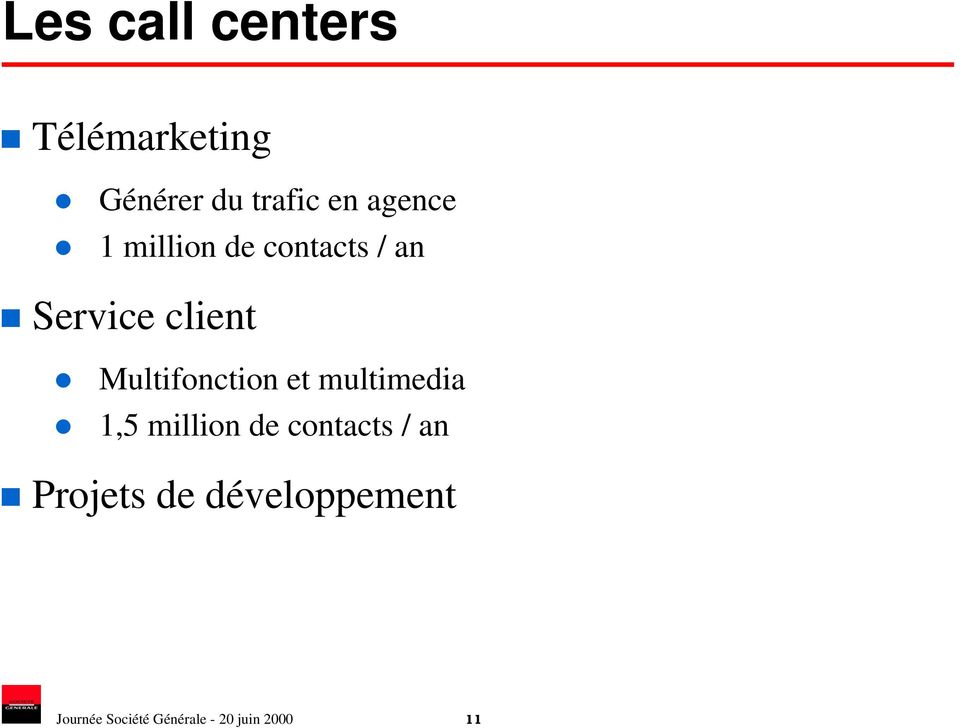 Multifonction et multimedia 1,5 million de contacts / an