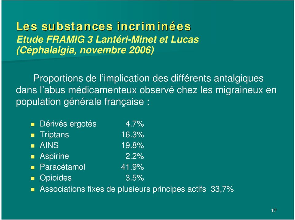 les migraineux en population générale française : Dérivés ergotés 4.7% Triptans 16.3% AINS 19.