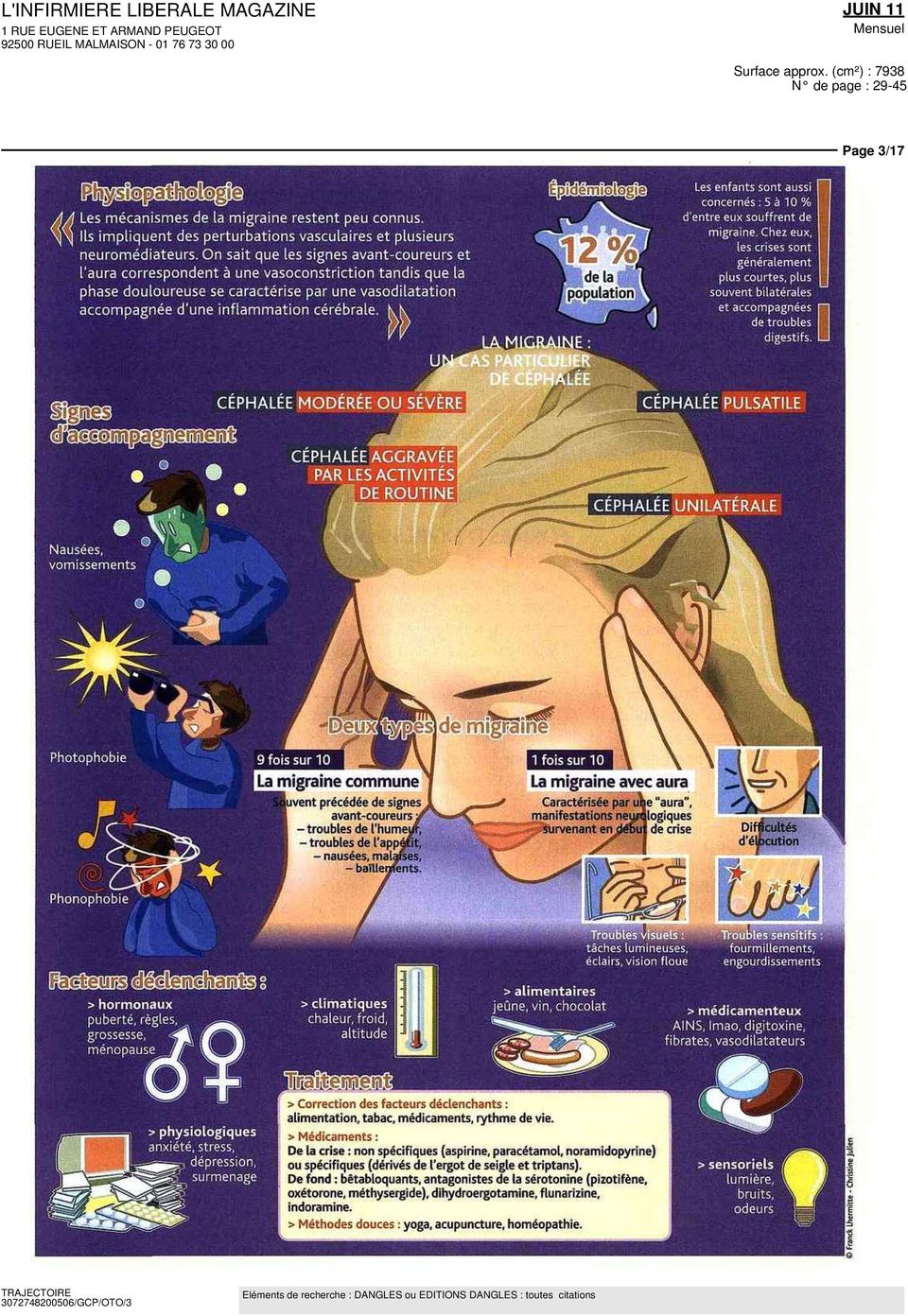 K K delà [ population Les enfants sont aussi concernés : 5 à 10 % d'entre eux souffrent de migraine.